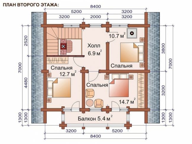 Проект ОБД-82